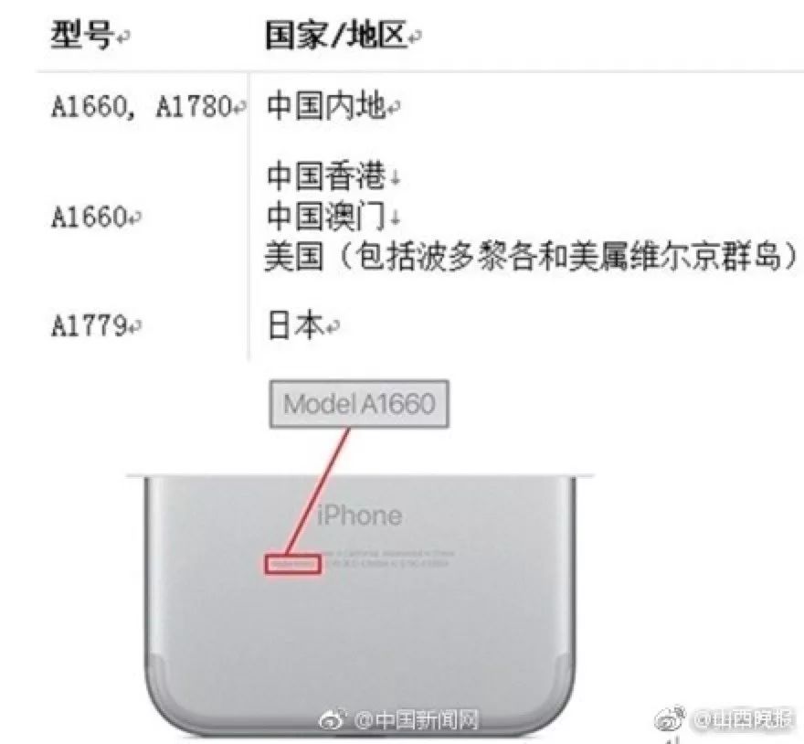 第1644页