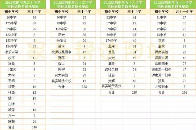 澳门一码