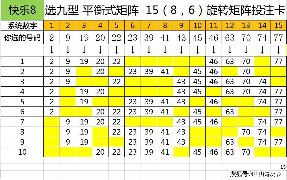 2035年澳门彩票开奖预测，科技与概率的奇妙碰撞2023澳门最快开奖结果是什么呢视频