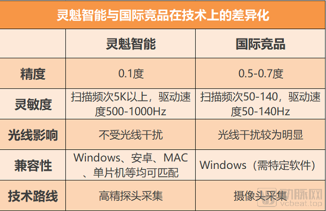 探索3D玩法的无限魅力，揭秘术语的含义与技巧