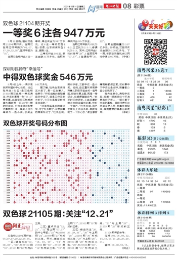 探索双色球2015年第五十期，数字背后的幸运与智慧