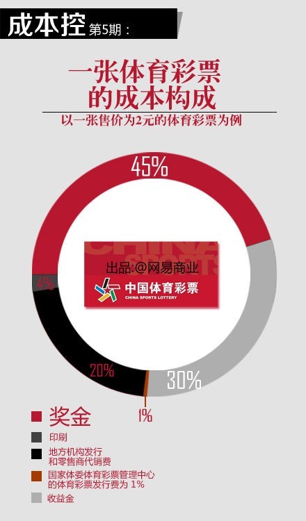 辽宁35选7，探寻彩票背后的文化与经济现象