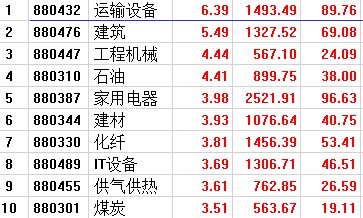 理想论坛 第328页