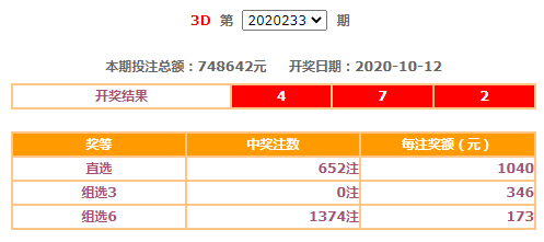 3D直选定位，揭秘绝密号码选择策略