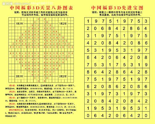 20个数字中的智慧，揭秘胆拖投注在福彩3D/15选6（即文中所指的类似玩法）中奖策略