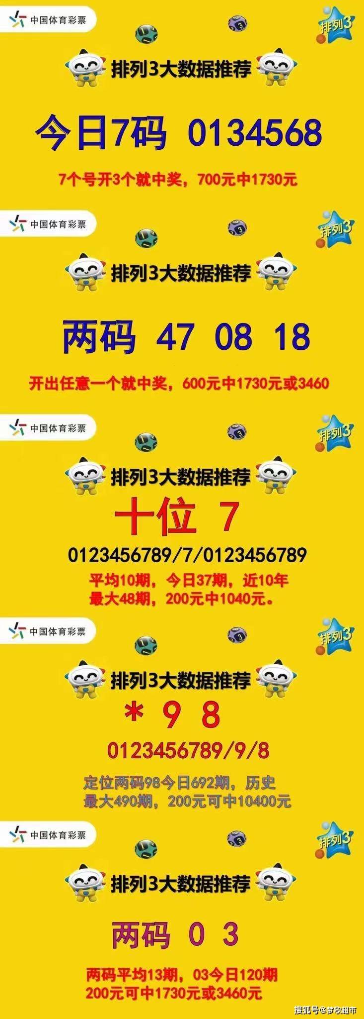 排列三走势图（专业）综合版，深度解析与实战指南
