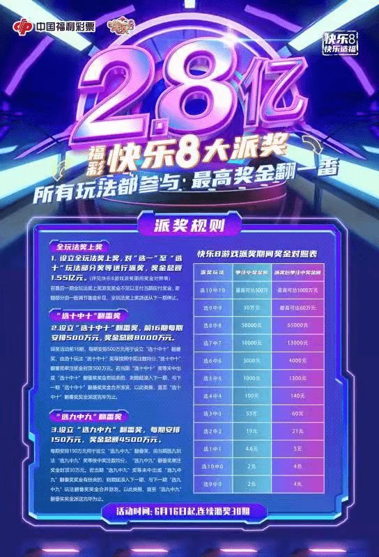 今日快乐8开奖号码查询，解锁生活的小确幸