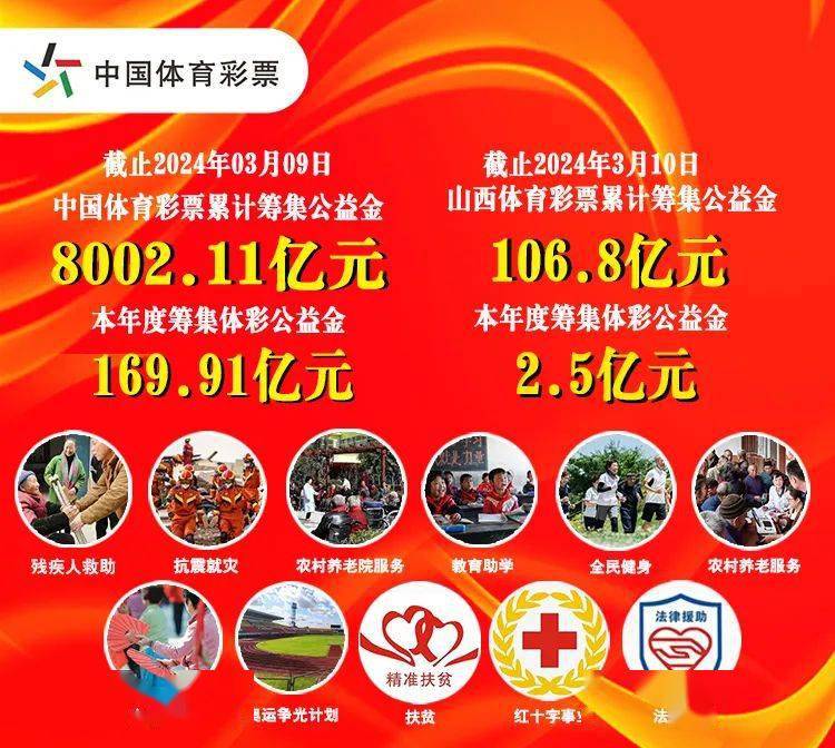 展望2035，香港开彩的未来与影响2020年香港开奖结果 开奖记录