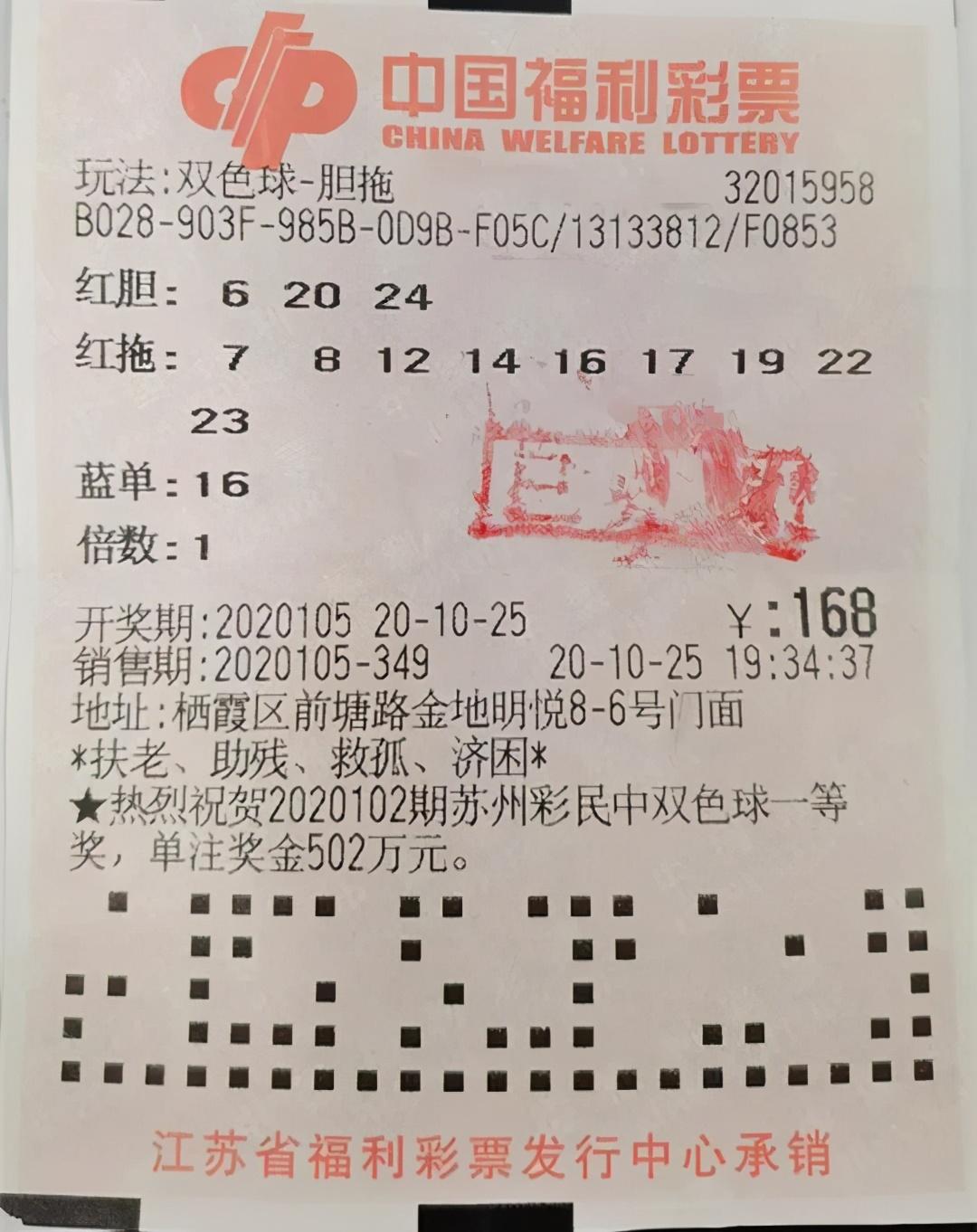 今日香港六合彩开奖结果查询,最新预测号码与深度分析今天香港6和合开彩结果