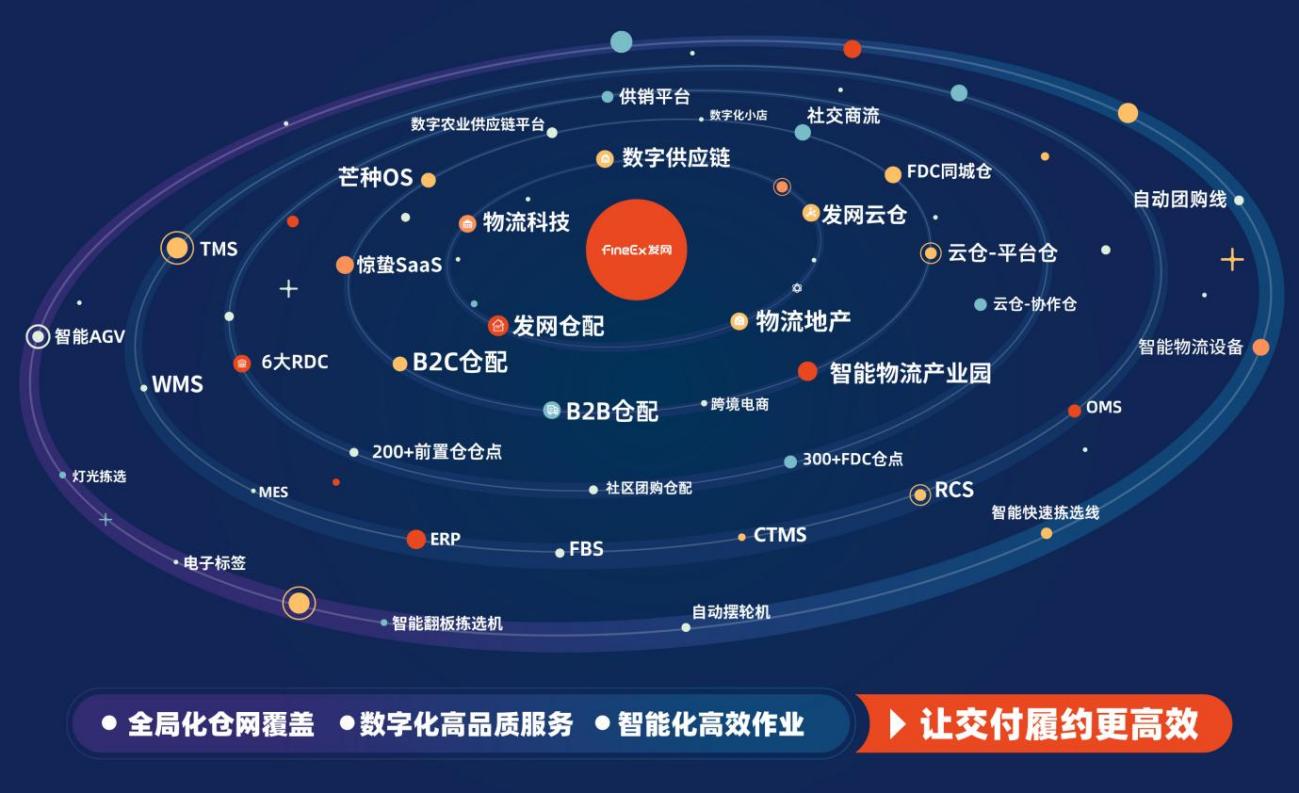 采购网信息发布平台，重塑企业供应链的数字化新篇章