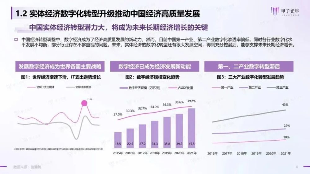 澳门正版免费资料大全，2035年展望与未来趋势2023澳门正版免费资料大全武生肖有哪些