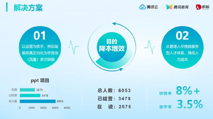 487.com，重塑在线教育新生态的先锋力量