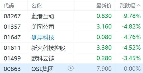 七位数开奖号码，数字背后的幸运与科学七位数开奖号码历史查询