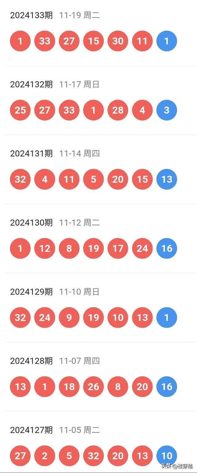 2036年香港六合彩开奖结果记录，三月四日马儿奔腾的奇迹