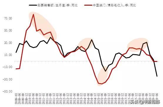 理性看待彩票，享受生活乐趣—以49、澳门今晚开什么为例的探讨与思考2025澳门今晚开奖结果