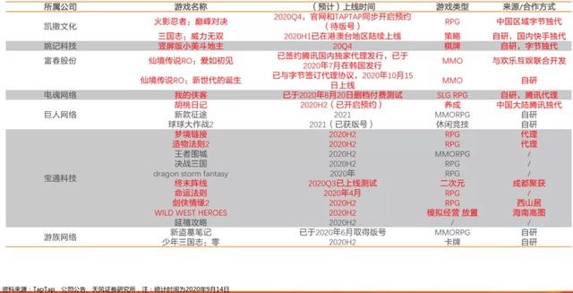 揭秘49澳门彩，从数字游戏到文化现象的深度剖析（上篇）资料大全与概率分析初探49澳门彩资料大全下