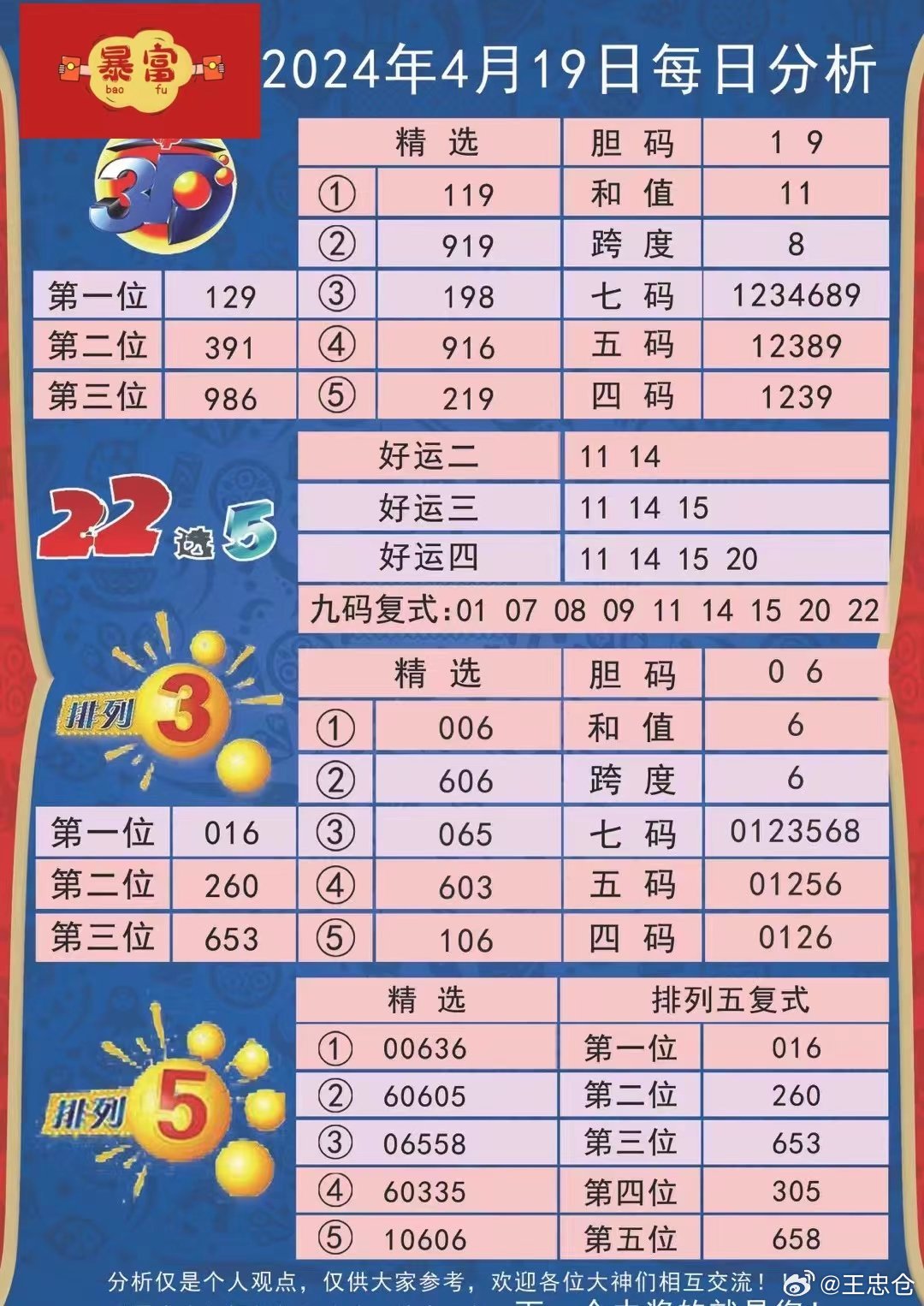 2046新澳最新开奖结果查询，揭秘数字背后的幸运与期待2024新澳最新开奖结果查询166期
