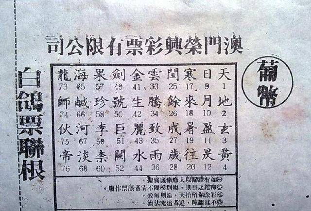 2036年科技与文化融合
