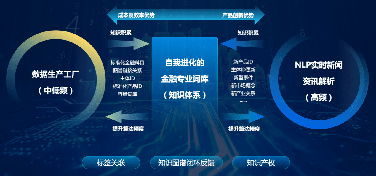 2035年，人工智能预测与未来趋势的探索—以管家婆精准一肖为例2021年管家婆最准的资枓