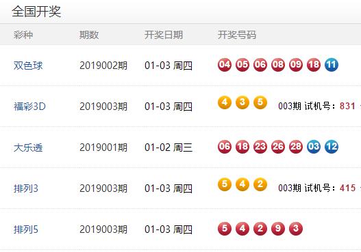 2开奖号码