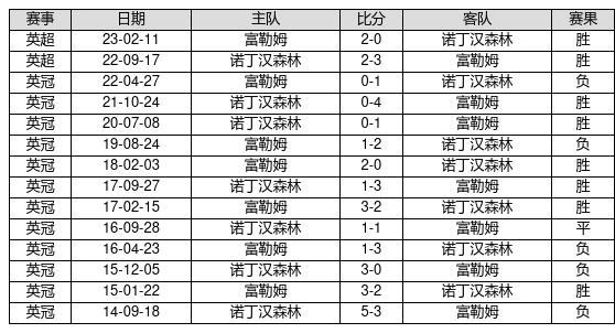2049期，新奥历史开奖记录的里程碑2024新奥历史开奖记录49期奥利奥6肖十八码