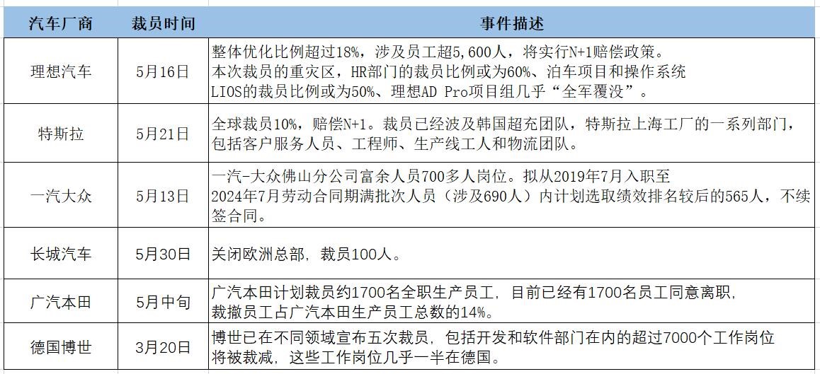 隐私保护与技术伦理2023的新澳门开奖结果查询今晚