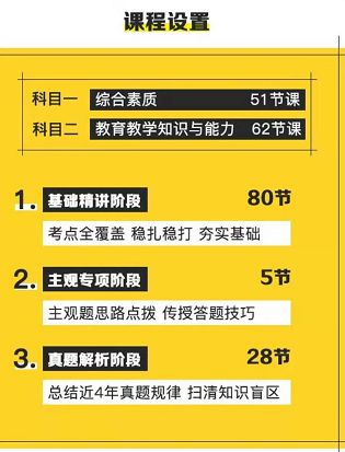 2 黄大仙精准资料