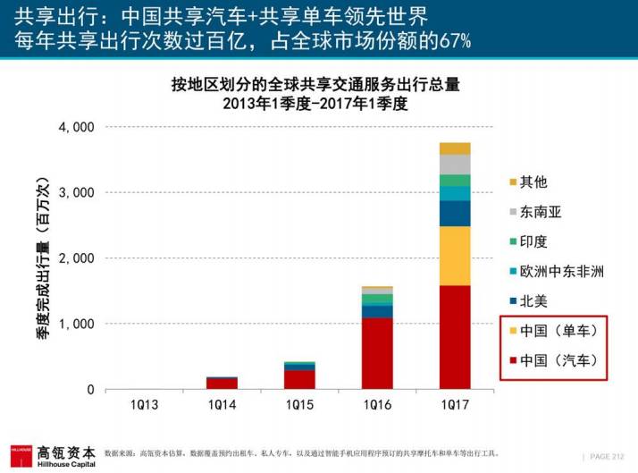 探索新澳彩最近50期开奖历史，数据背后的奥秘与趋势分析新澳历史开奖记录查询结果今天