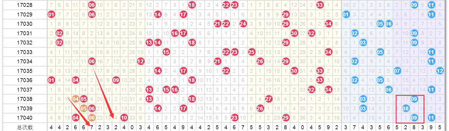 澳门今期开奖结果查询，揭秘幸运背后的数字游戏澳门今期开奖结果开奖查询直播网下载