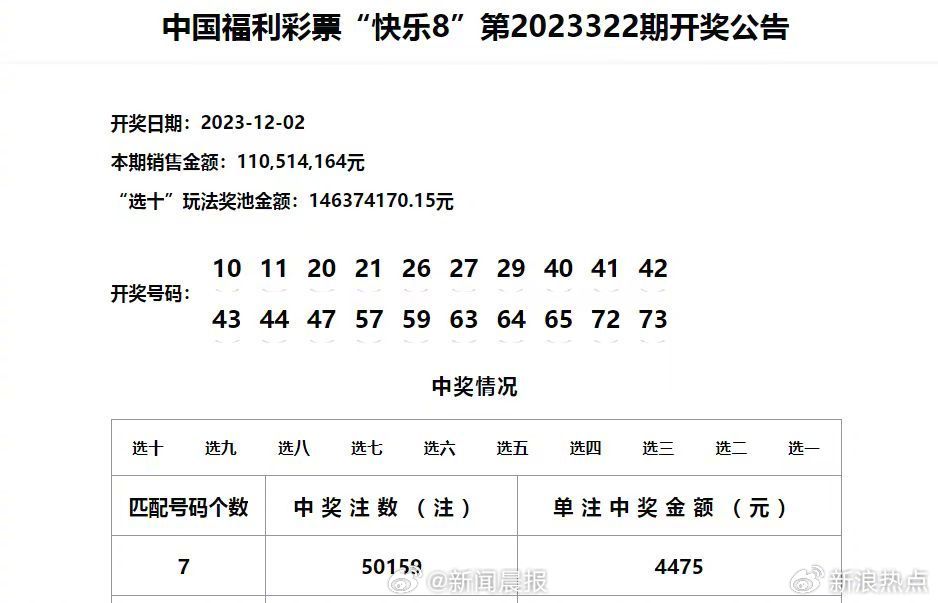 奶奶专栏 第76页