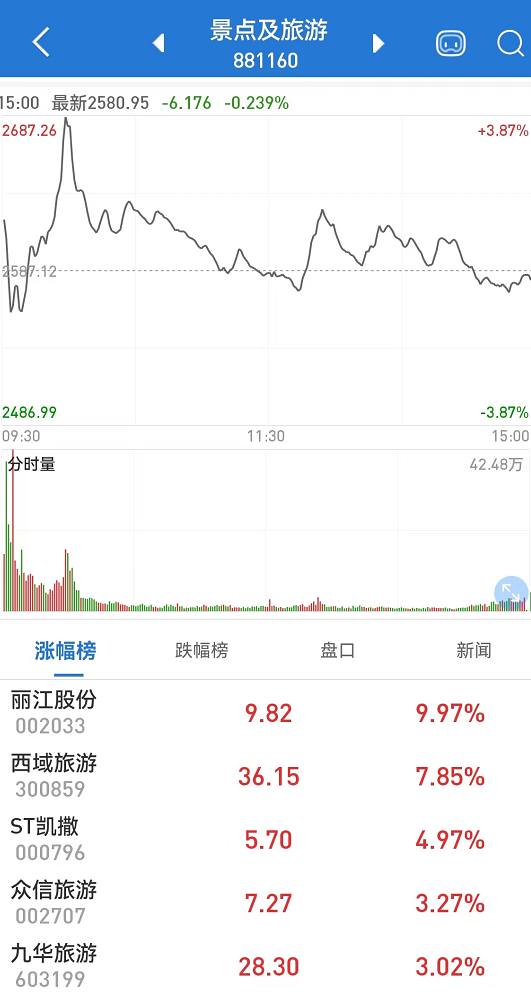 正版资料
