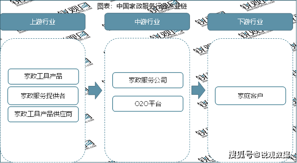 2048年新奥门管家婆资料，未来博彩业的新篇章