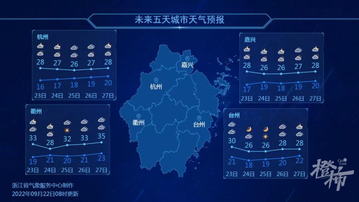 澳门2035发展蓝图