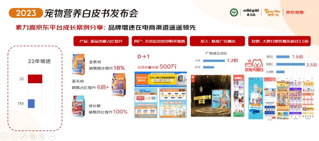 水果专题 第40页