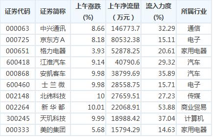 今日香港六合彩开奖结果查询,最新一期中奖金额与号码揭秘今天香港6和合开彩结果