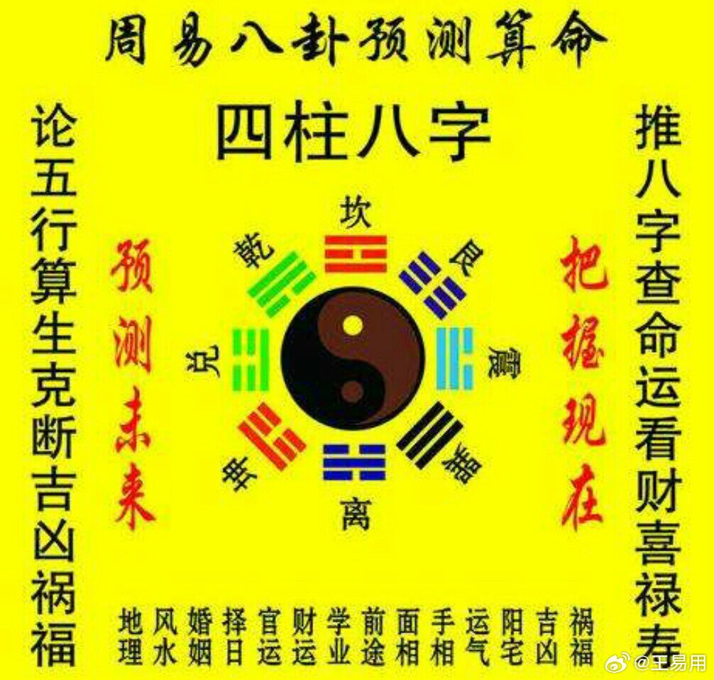 探索命运之谜，四柱预测图揭秘四柱预测图片