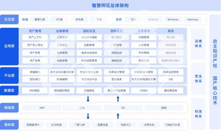 水果专题 第31页