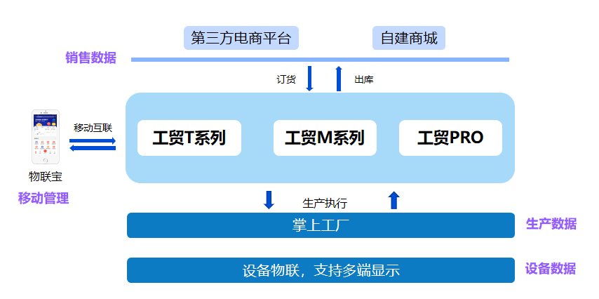 管家婆马报图片