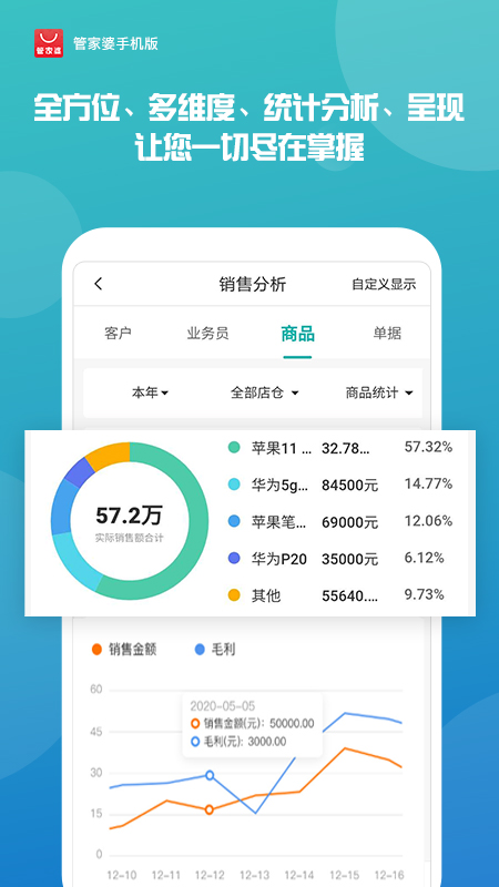 水果专题 第28页