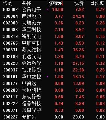理性态度