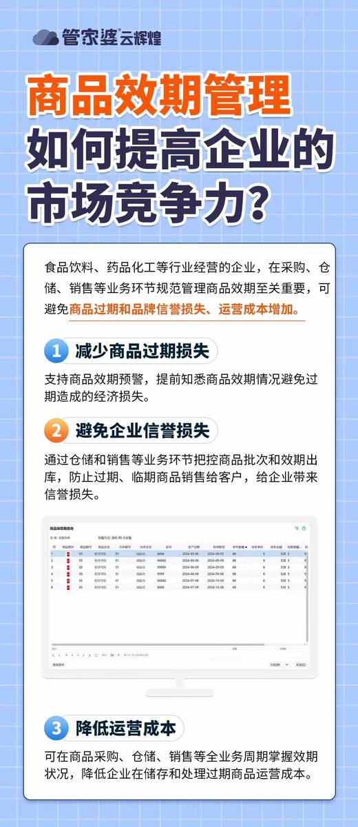 管家婆2035，解锁免费资料的高效使用方法管家婆2021