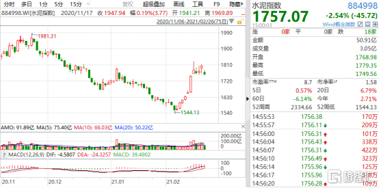 香港特马资料