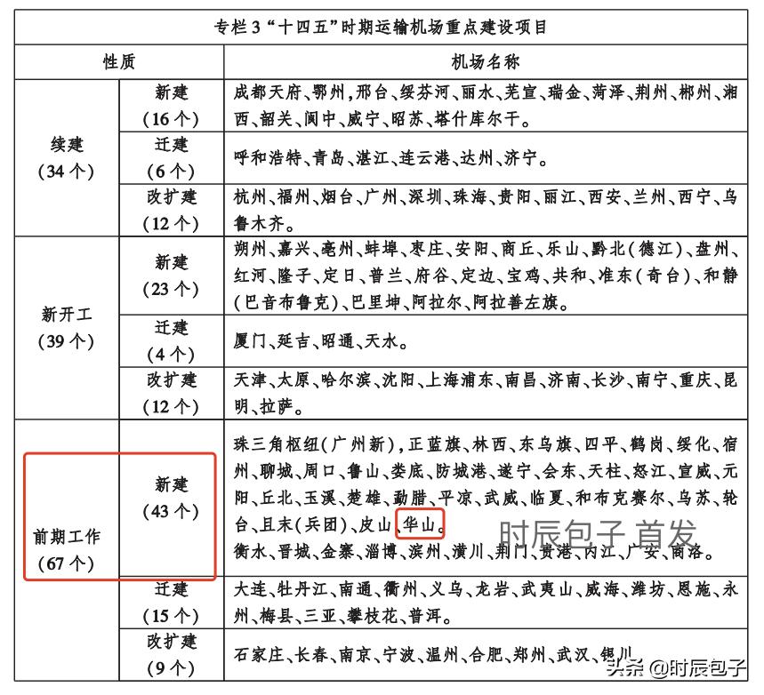 2035年香港正版资料大全，全面解析与未来展望的深度指南2022年香港正版资料大全经典版