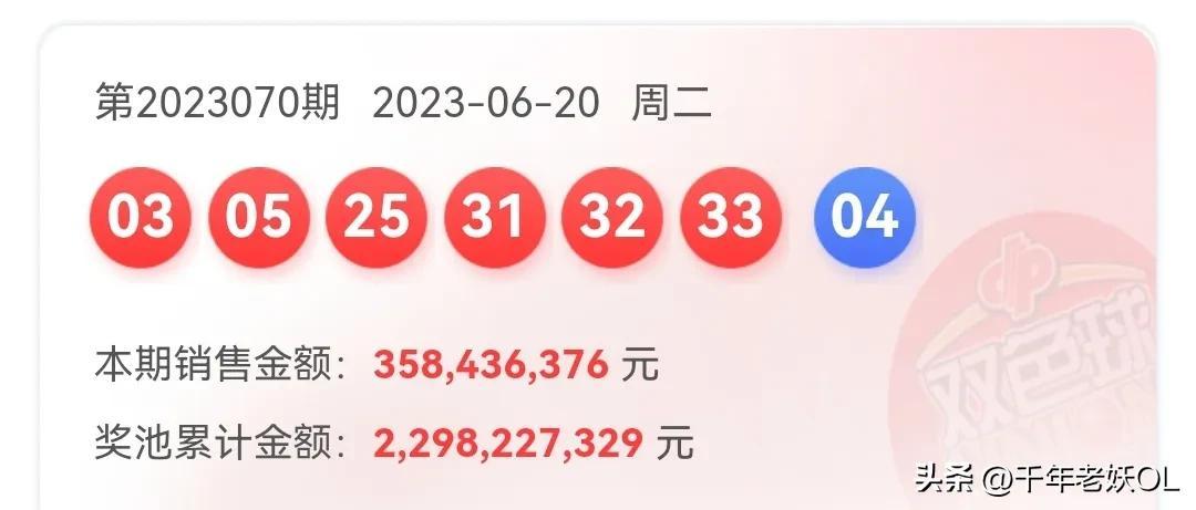 现场开奖结果
