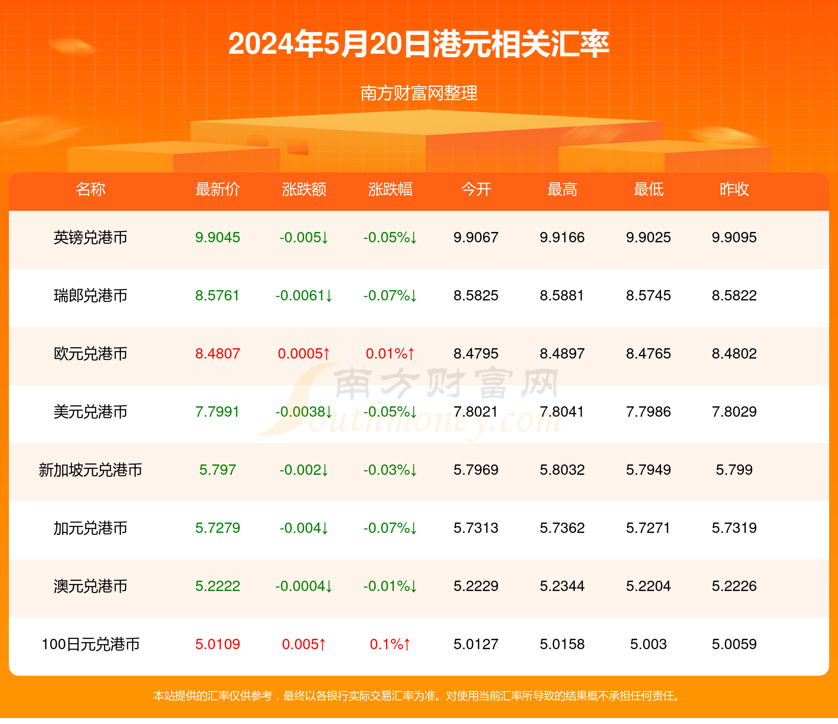 澳门新近开奖记录，探索幸运的轨迹新澳门最近开奖记录查询结果今天