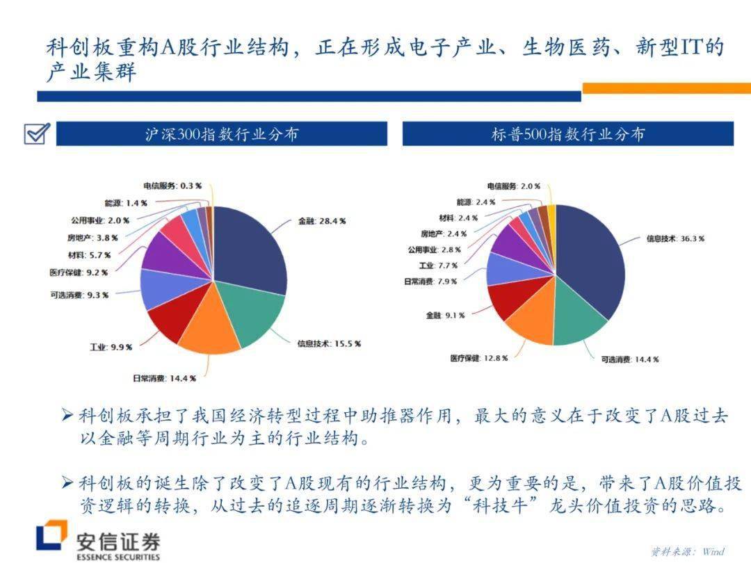 澳门开彩新版本，透视未来走势图，洞悉幸运之门新版澳门开彩结果走势图澳门开奖现场直播