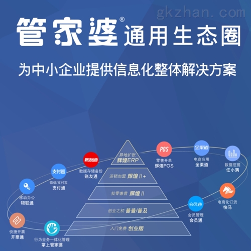 管家婆2036免费资料使用指南,解锁高效管理与决策的钥匙管家婆2021