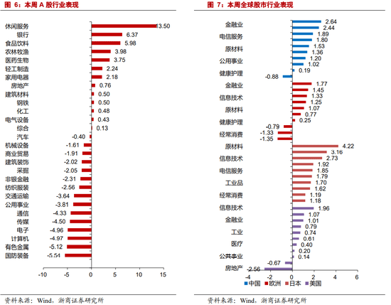 澳门精准资料
