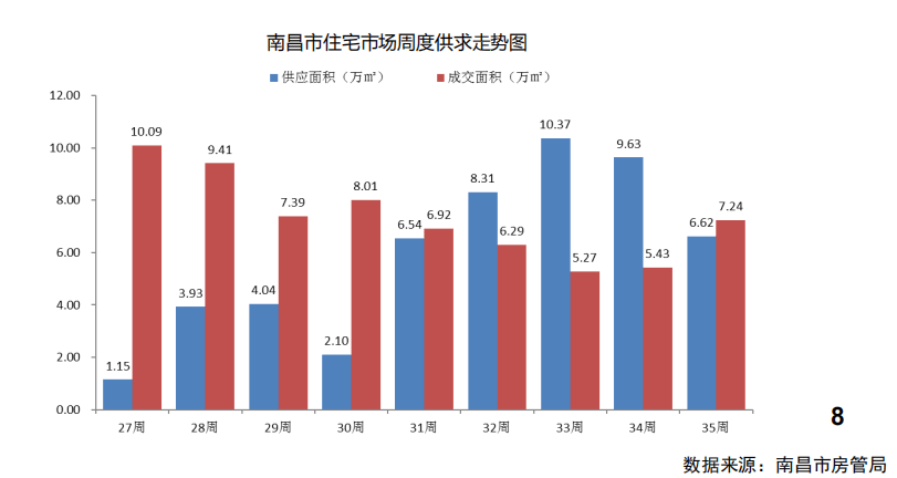 澳彩资料