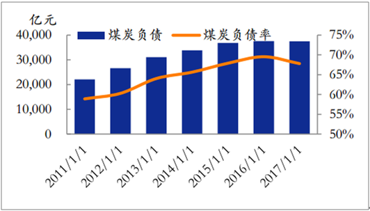 澳门精准正版资料
